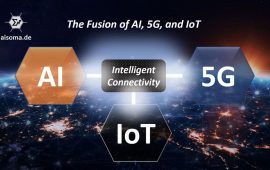 The Fusion of 5G, IoT, and AI - DZone