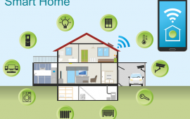 IoT in home - Cybersecurity Magazine